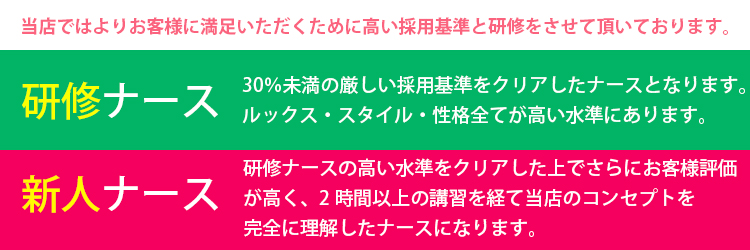 研修ナース新人ナース